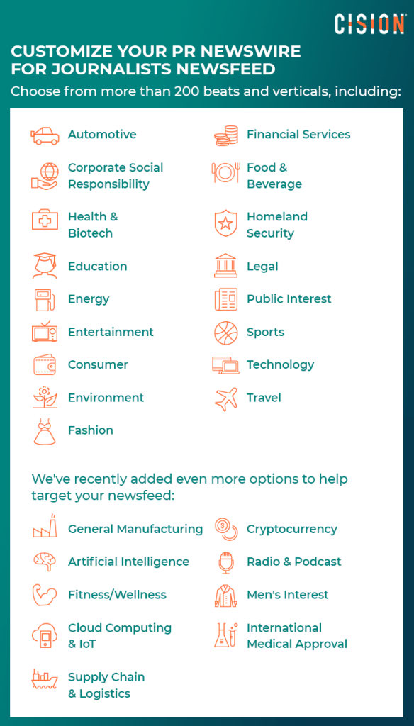 PR Newswire for Journalists - Industry and Subject codes graphic