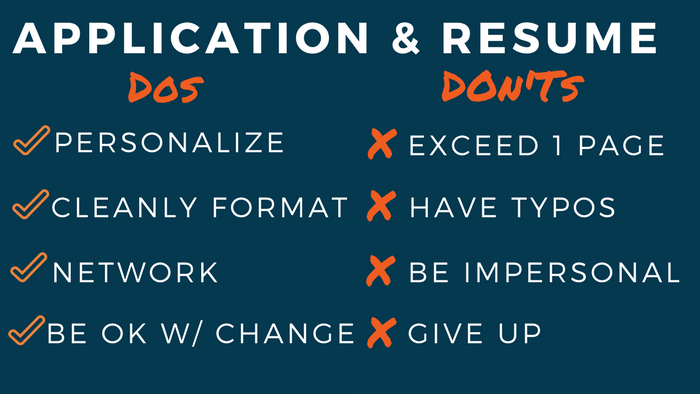 journalism application and resume do's and don'ts graphic